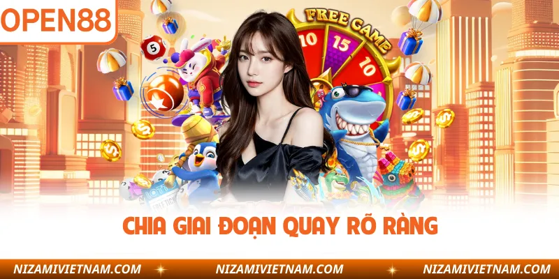 Chia giai đoạn quay rõ ràng
